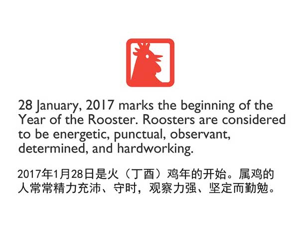 用英语介绍“十二生肖”
