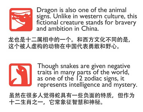 用英语介绍“十二生肖”