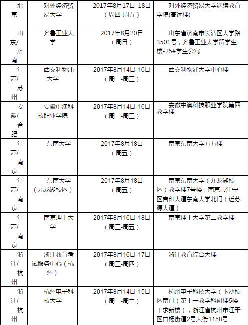 2017年8月19日雅思考试口语安排