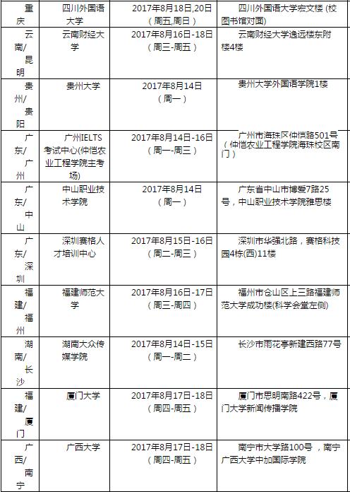 2017年8月19日雅思考试口语安排