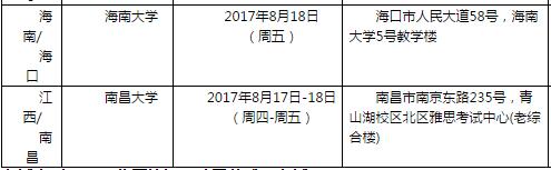 2017年8月19日雅思考试口语安排