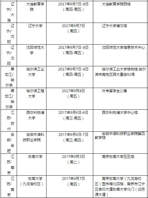 2017年9月9日雅思考试口语安排