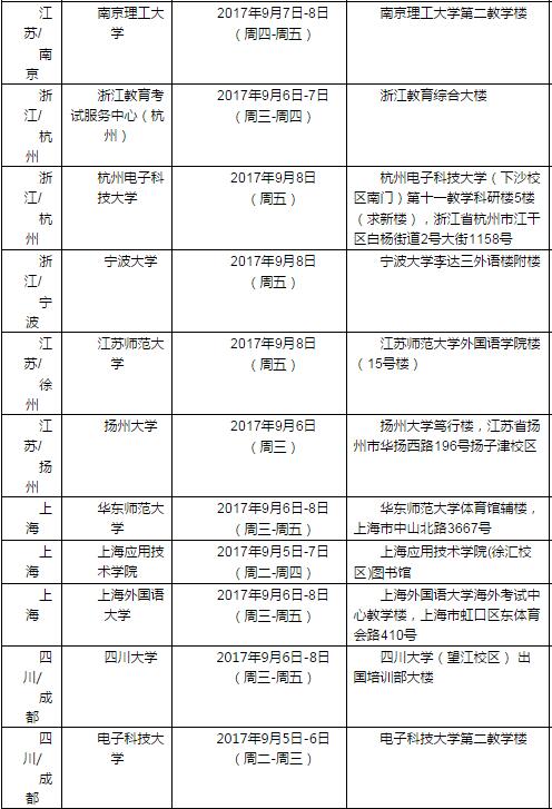 2017年9月9日雅思考试口语安排