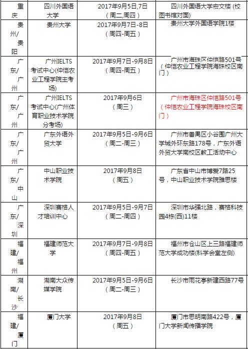2017年9月9日雅思考试口语安排