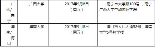 2017年9月9日雅思考试口语安排