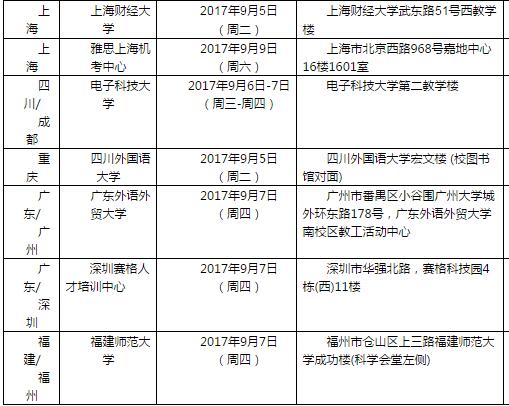 2017年9月9日雅思考试口语安排