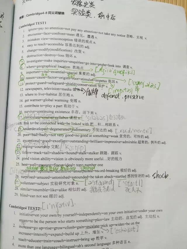 这一年的雅思备考经验教训都扔这里图7