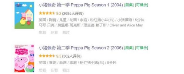 “小猪佩奇身上纹，掌声送给社会人”这只粉红猪凭啥火了？