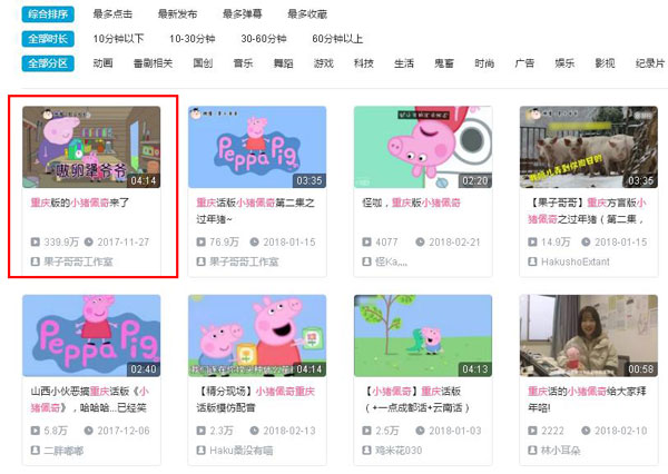 “小猪佩奇身上纹，掌声送给社会人”这只粉红猪凭啥火了？