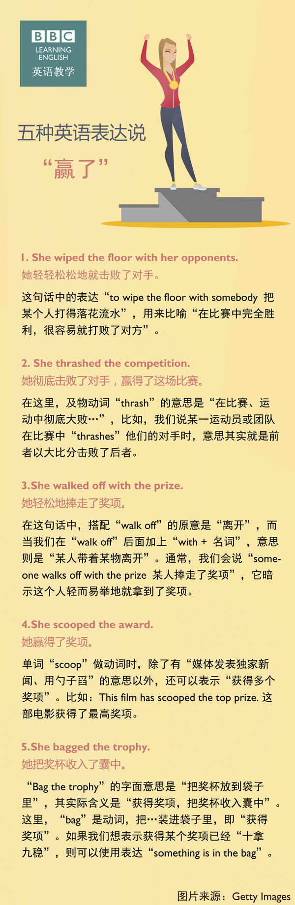 五种英语表达说“赢了”