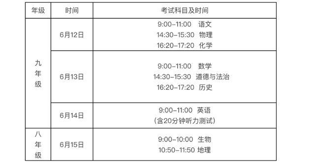 济南2021年中考时间:6月12日-15日