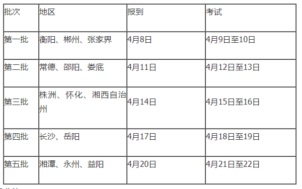 关于切实做好湖南2021高考体育类专业统一考试工作的通知